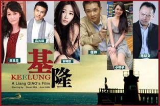 电影基隆在线观看,揭秘电影背后的基隆风情 第2张 电影基隆在线观看,揭秘电影背后的基隆风情 第2张